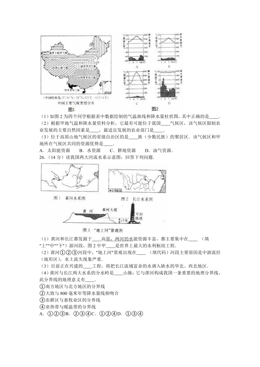 山东省济宁市微山县2016-2017学年八年级（上）期中地理试卷(解析版)