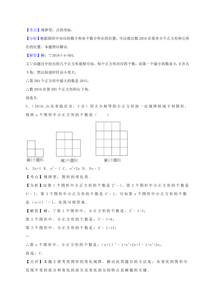 福建省泉港区2017届中考数学专题复习规律探索测试题（含解析）