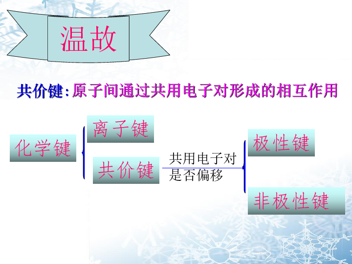 高中化学人教版选修3第二章第三节-分子的性质(共23张PPT)