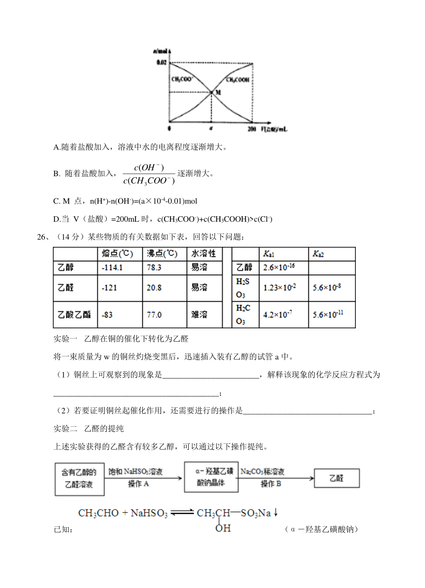 重庆市巴蜀中学2017届高三下学期期中（三模）理综化学