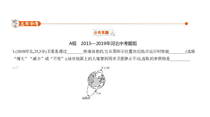 2020届河北中考物理复习课件 专题十五 信息、材料、能源（92张）