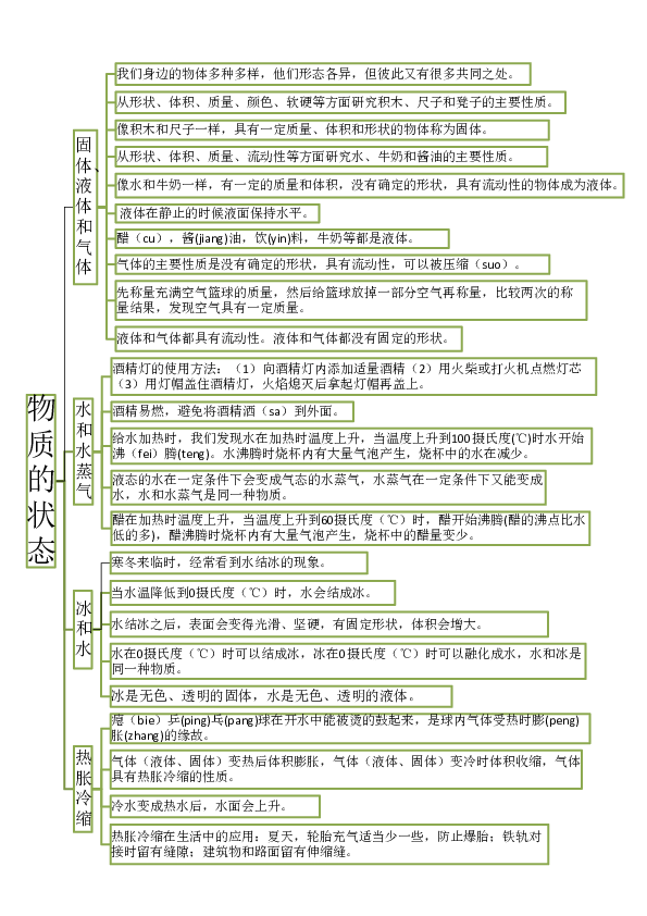 冀教新版小学科学三年级上册第三单元物质的状态知识导图pdf版