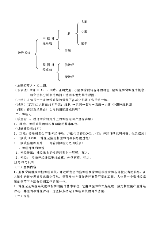 人教版七下生物62神经系统的组成教案