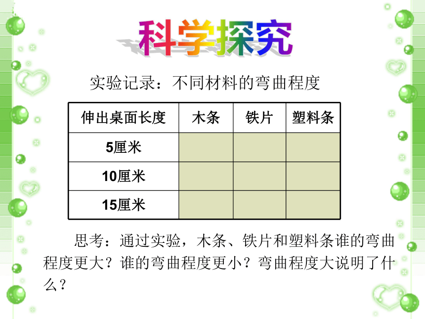 《比较韧性》课件