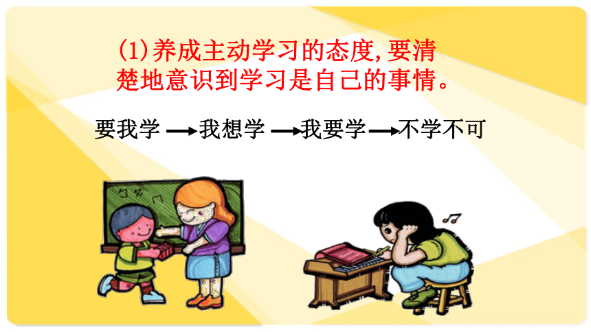 云南省昆明市禄劝彝族苗族自治县转龙镇中学粤教版七年级上册《道德与法治》课件3.1.3做学习的主人