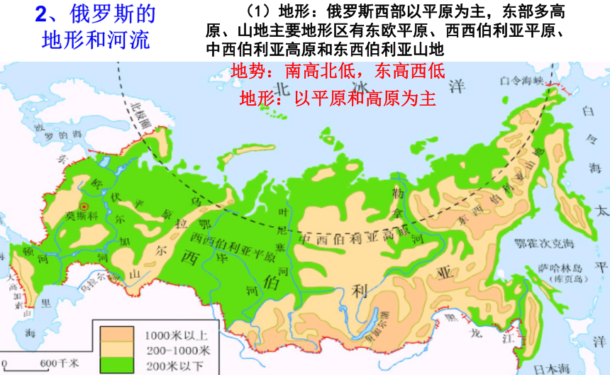 人教版七年级下册7.4 俄罗斯课件50张PPT