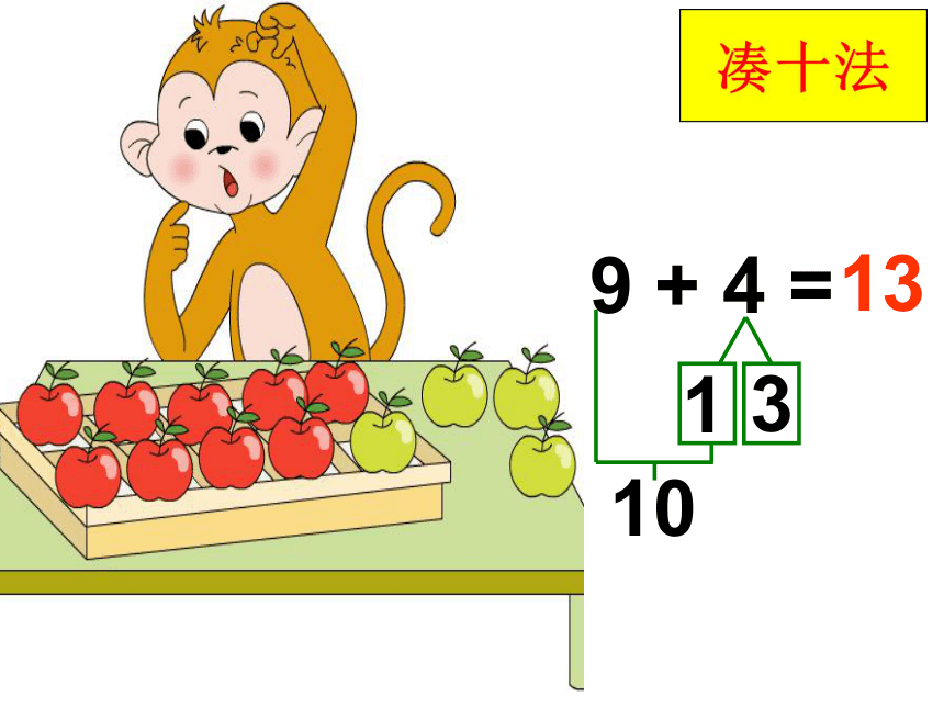 《9加几》 课件    (共49张PPT)