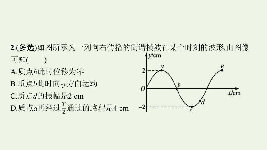 高中物理32波的描述課件新人教版選擇性必修第一冊37張ppt