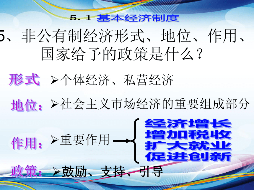 第三单元  人民当家作主 复习课件（51张Ppt）