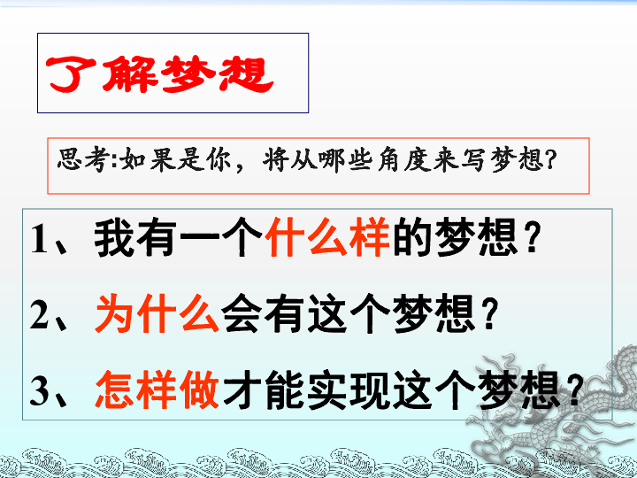 人教版高中语文必修二：12《我有一个梦想》 课件(共29张PPT)