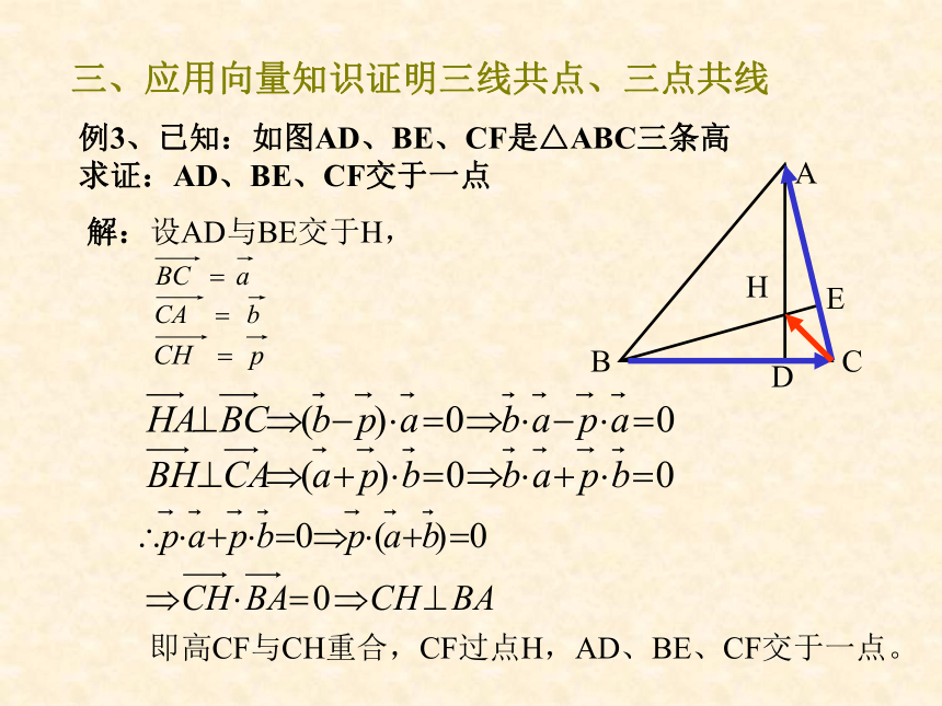 【数学】2-4《向量在平面几何解题中的应用》课件（新人教b版必修4）