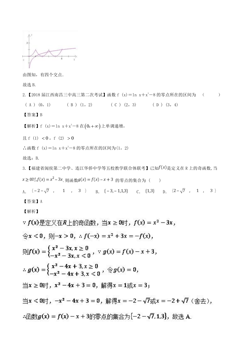 2019届高考数学（文）提分必备30个黄金考点考点08 函数与方程