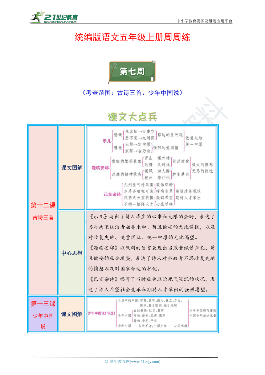 课件预览