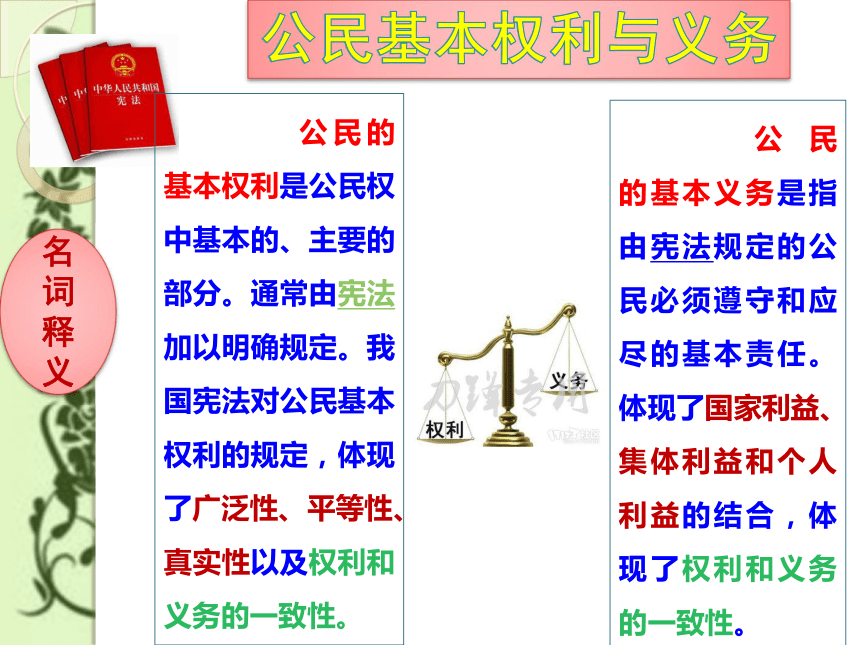 4.2依法履行义务 课件（30PPT）