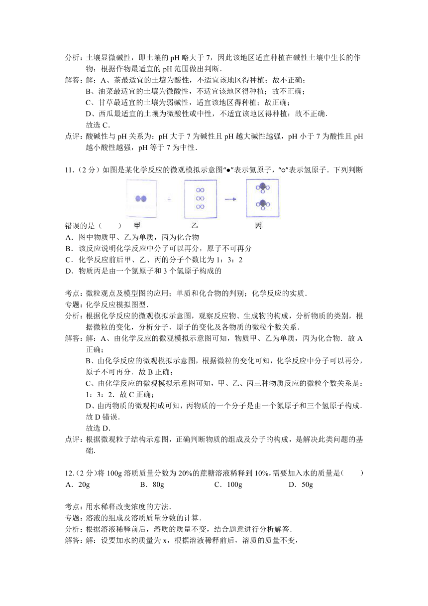 西藏自治区2014年中考化学试卷(word解析版）