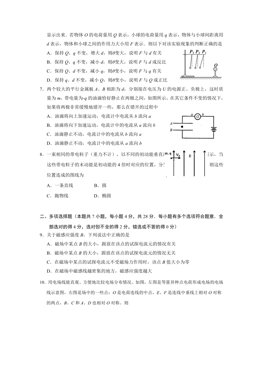 江苏省沭阳县2013-2014学年高二上学期期中调研测试物理试题