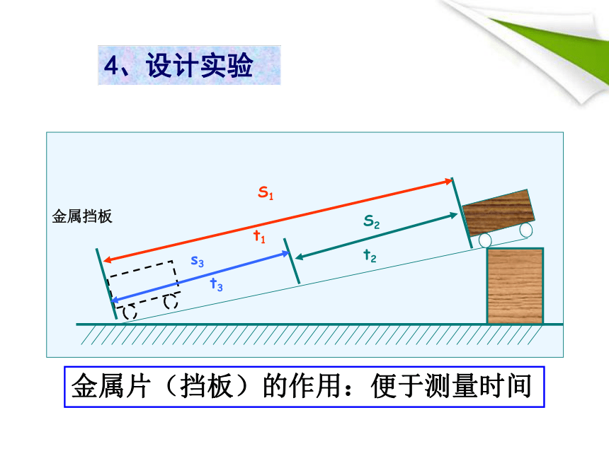 人教版八年物理上册：第一章_第四节《测量平均速度》课件（18张）