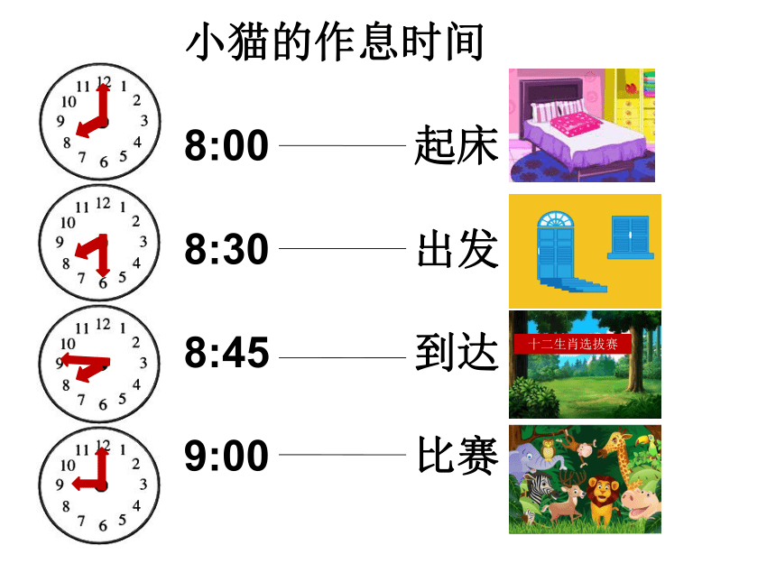 课件预览