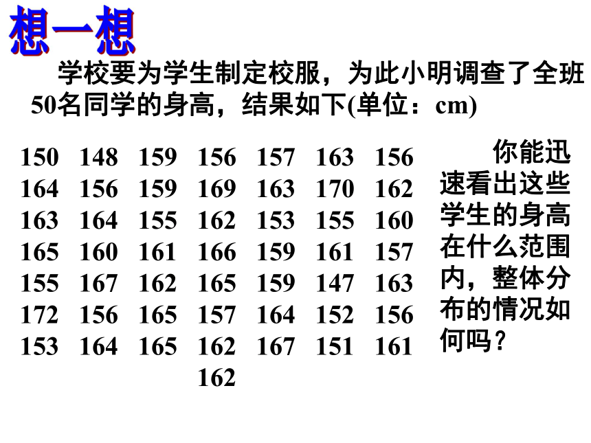 苏科版八年级数学下册课件 7.4 频数分布表和频数分布直方图（共17张PPT）