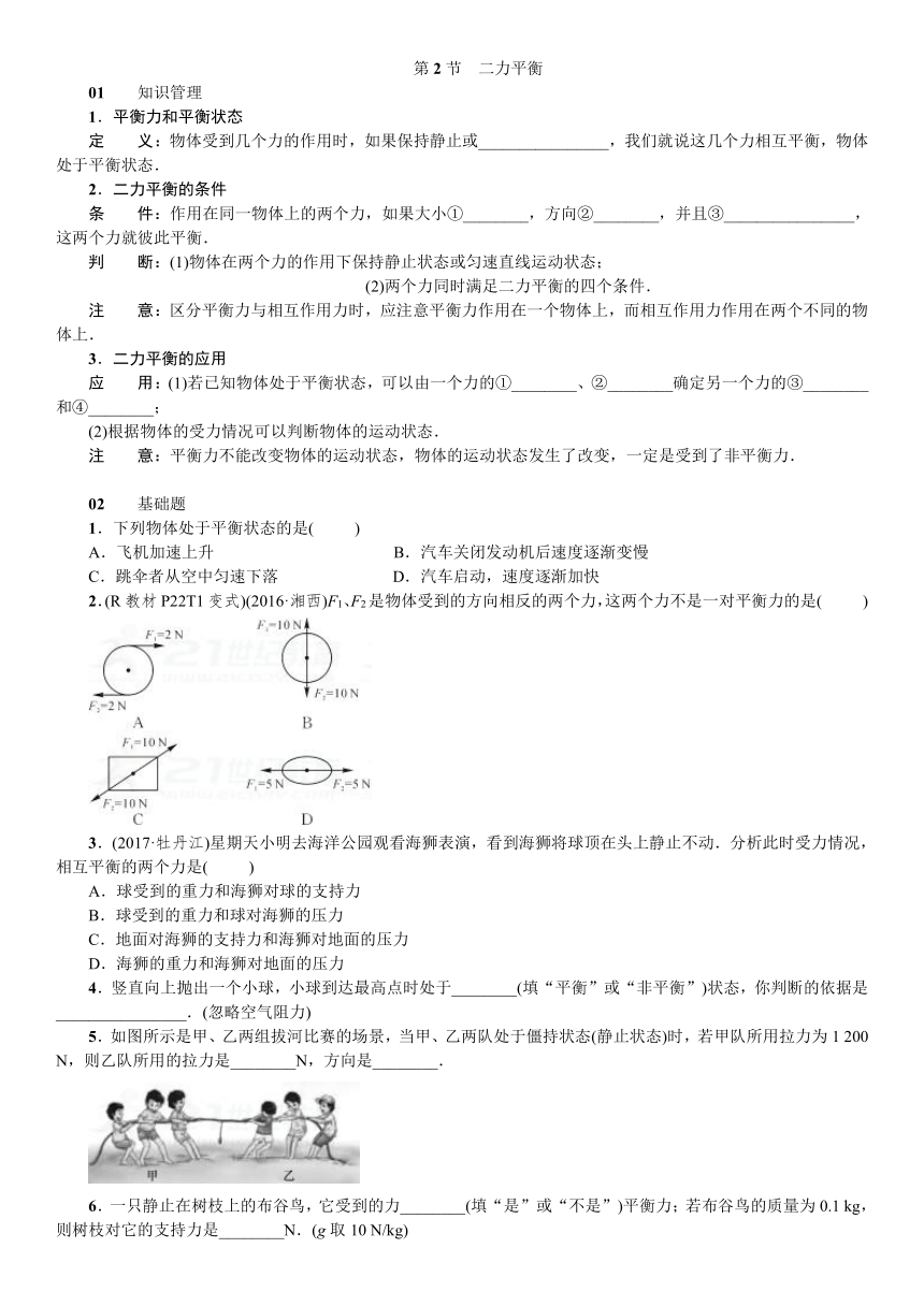 人教版物理八年级下册8.2  二力平衡　课时精练