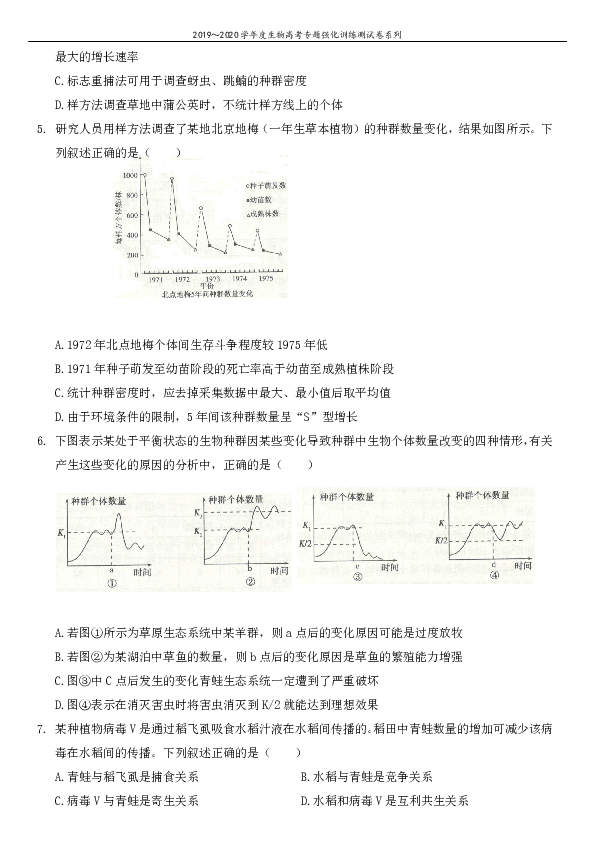 人教版2020年高考生物专题强化训练测试卷 《种群和群落》