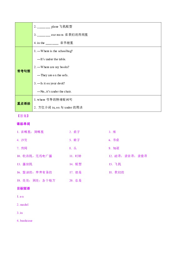 Unit 4 Where’s my  schoolbag?  Section A 知识点+课时练习（含答案）