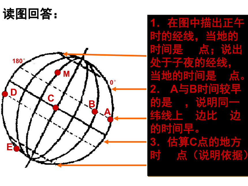 20212022學年七年級上冊人教版地理第一章第二節地球的運動課件共40張