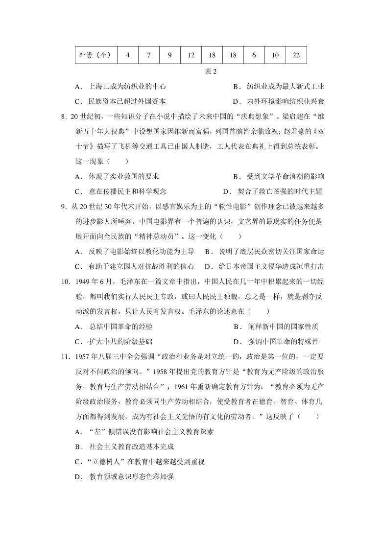 湖北省黄冈市麻城市实验高中2020-2021学年高二下学期3月月考历史试题  （解析版）