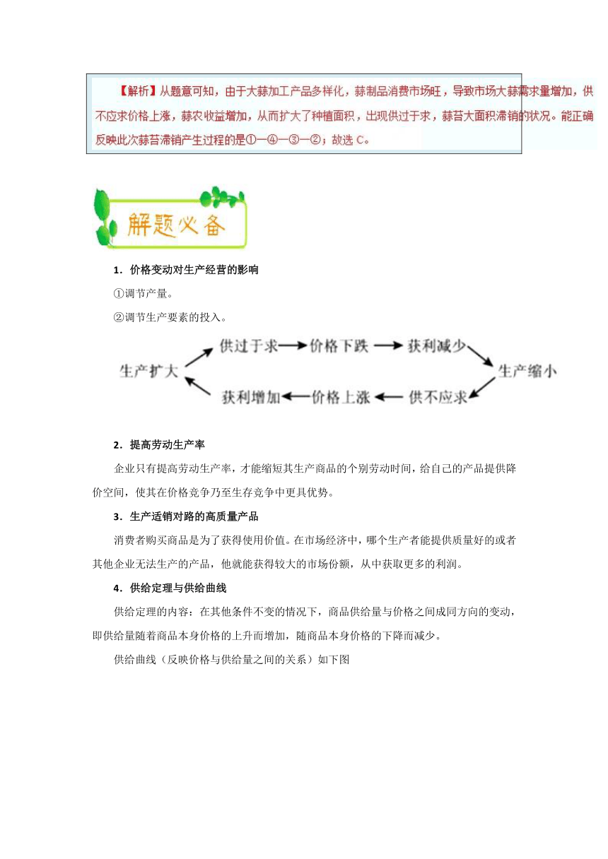 价格变动对生产经营的影响-每天一题2018-2019学年上学期高一政治人教版（必修1）