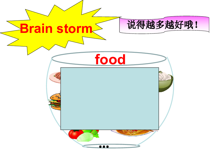Unit3 What would you like ? Part B  Let’s talk 课件（19张PPT）