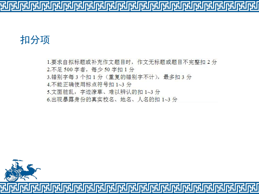 中考语文提升课之通向满分作文之路课件(共32张PPT)