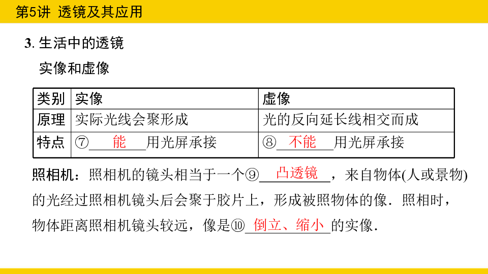 云南专版2019年中考（考点梳理+针对训练）复习课件：第5讲  透镜及其应用23张PPT