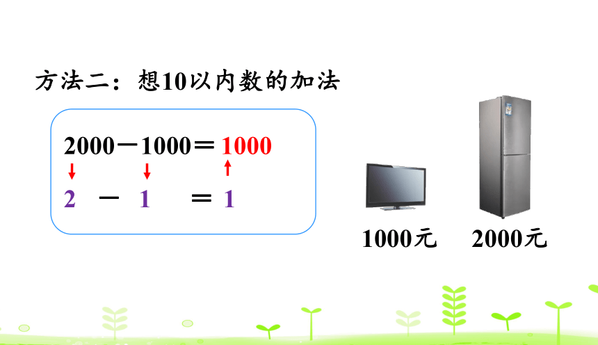 人教版数学二年级下册7.7 整百 整千数的加减法 课件（38张）