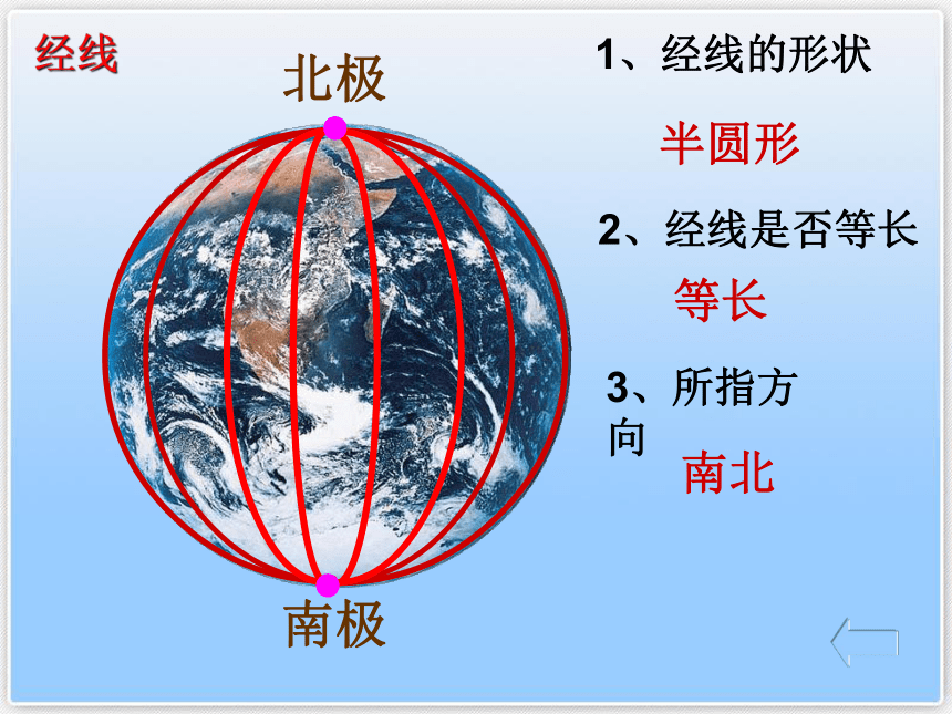 综合探究二：从地球仪上看世界 课件(共39张PPT)