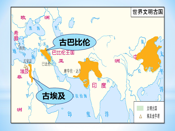 第2课古代两河流域课件共20张ppt