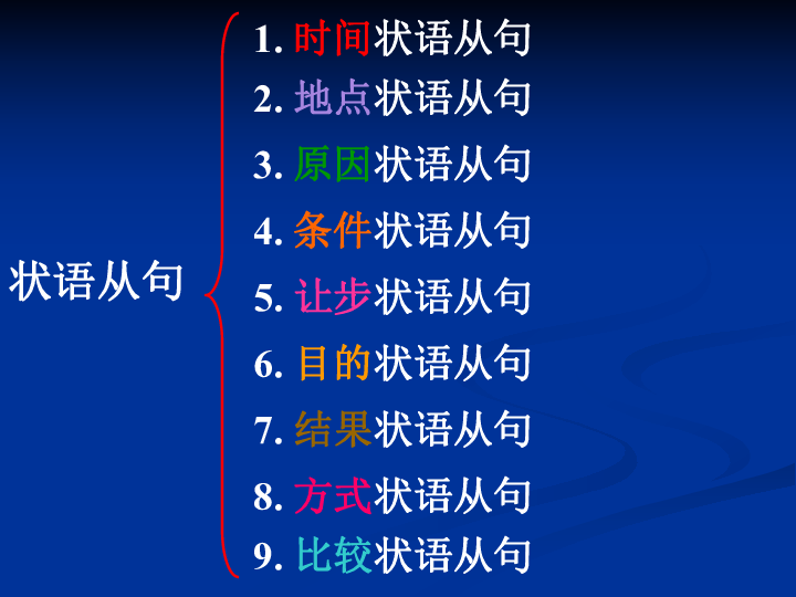 高中英语状语从句课件课件（共42张）