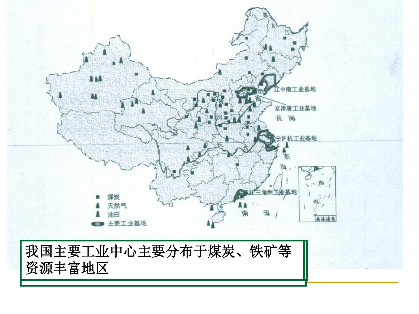 8.2.2 应对我国的资源问题 课件