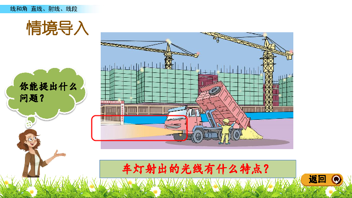 三年级下册数学课件5.1 直线、射线、线段 青岛版（五年制）(共15张PPT)