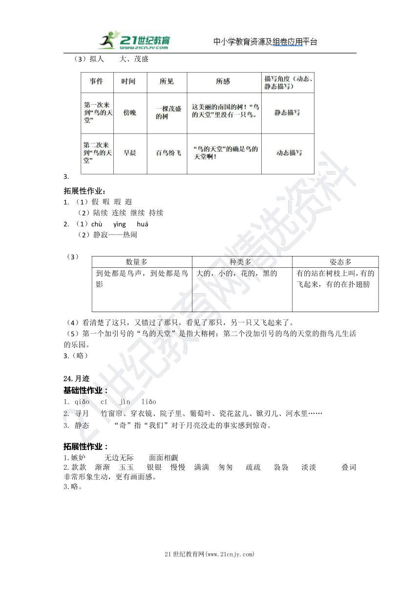 课件预览