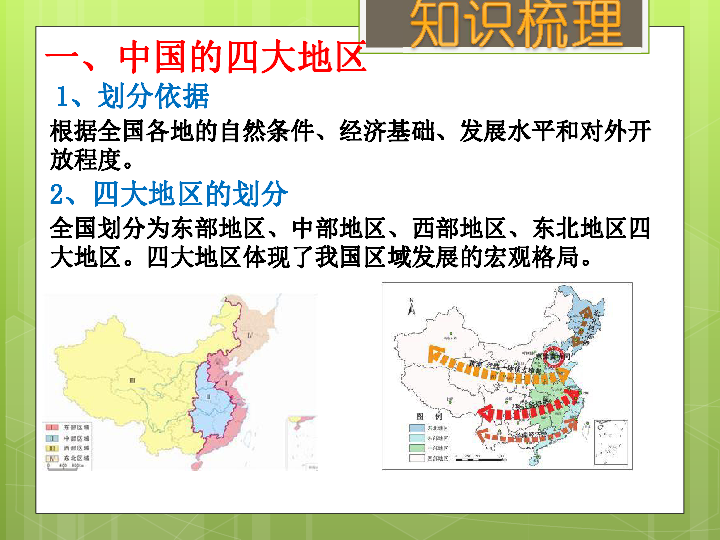 和谐世界的追求与可持续发展的选择（二）（考点38、39） 课件（32张PPT）