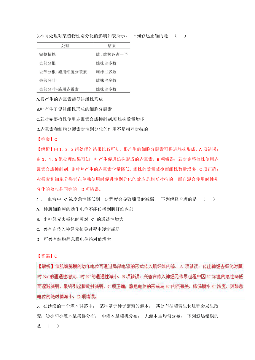 2015年高考真题——理科综合（浙江卷） Word版含解析