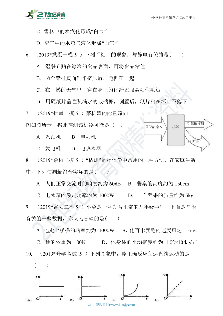 【备考2020】科学分类汇编--物理选择题第5题 (浙江省杭州市)