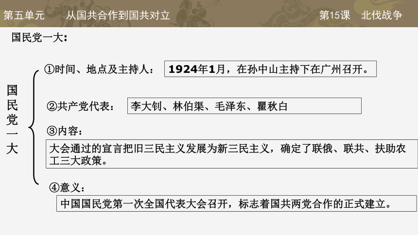 第五单元 从国共合作到国共对立  单元复习课件【23张PPT】