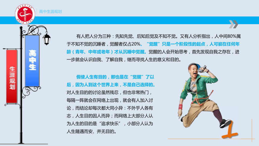 高中需要规划——做自己人生的设计师课件