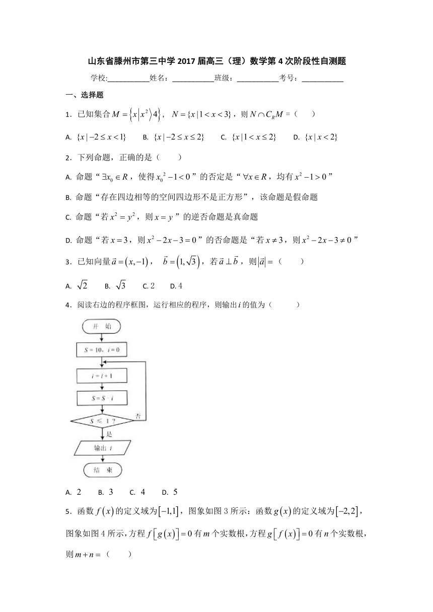 山东省滕州三中2017届高三第4次阶段性自测数学（理）试卷