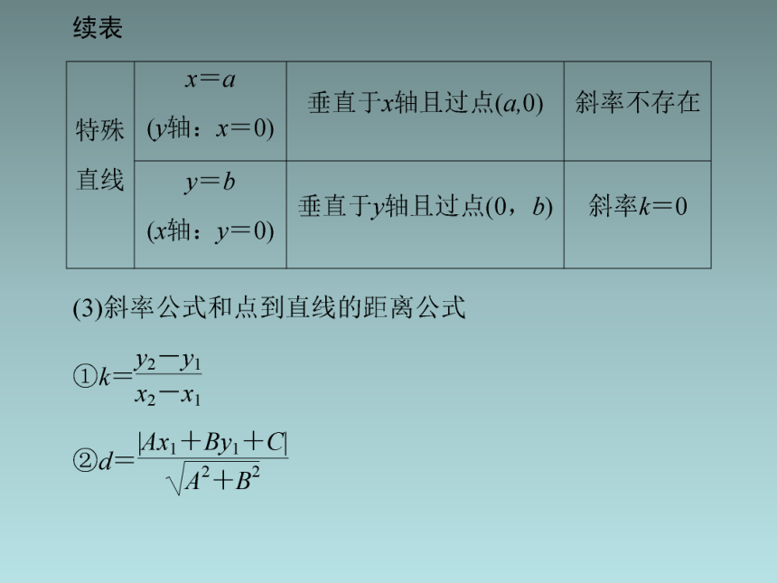 2014-2015学年高中数学本章归纳整合（第七章）课件湘教版必修3（共44张PPT）