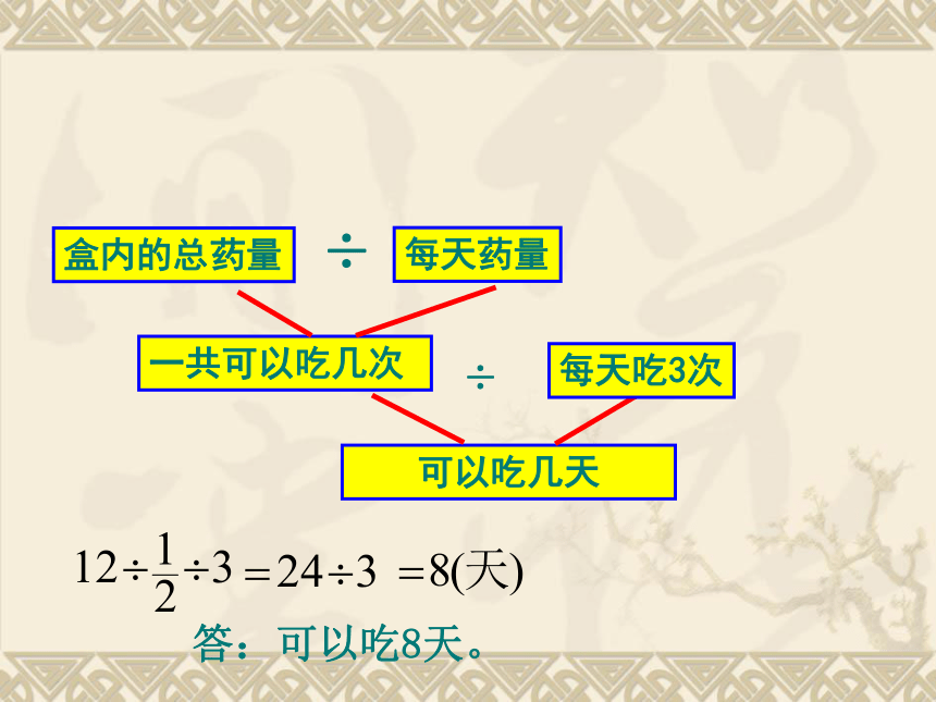 人教版小学六年级数学上 1 分数混合运算 课件