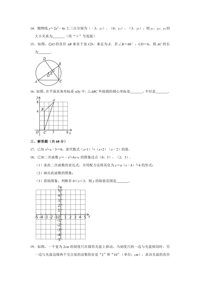 2020-2021学年北京师大附属实验中学九年级上学期期中数学试卷 （Word版 含解析）