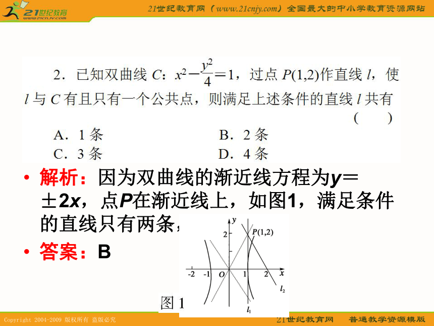 2011年高考数学第一轮复习各个知识点攻破8-4直线与圆锥曲线的位置关系