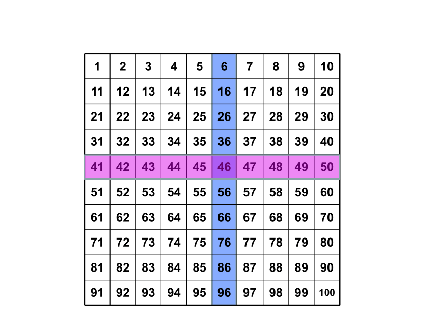 北京版数学一年级下册七数学百花园百数表课件共19张ppt